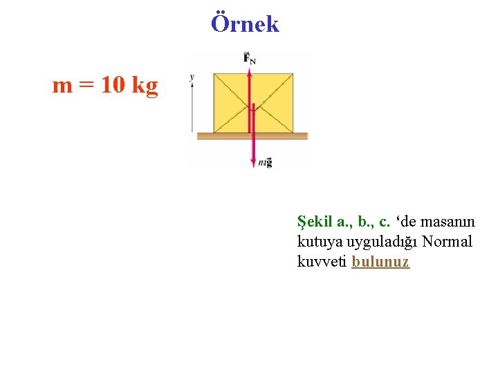Örnek m = 10 kg l Şekil a. , b. , c. ‘de masanın