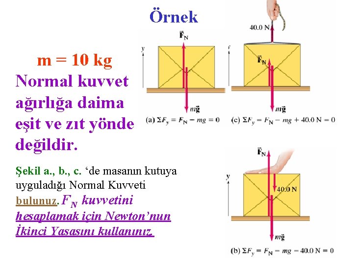 Örnek m = 10 kg Normal kuvvet ağırlığa daima eşit ve zıt yönde değildir.