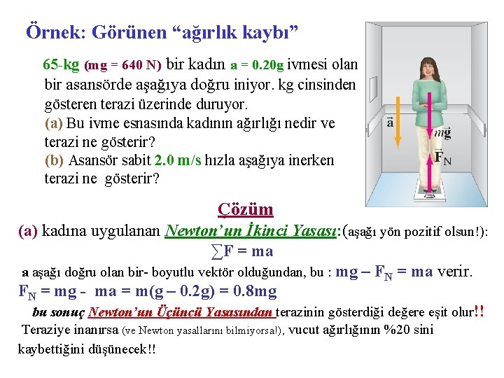 Örnek: Görünen “ağırlık kaybı” 65 -kg (mg = 640 N) bir kadın a =