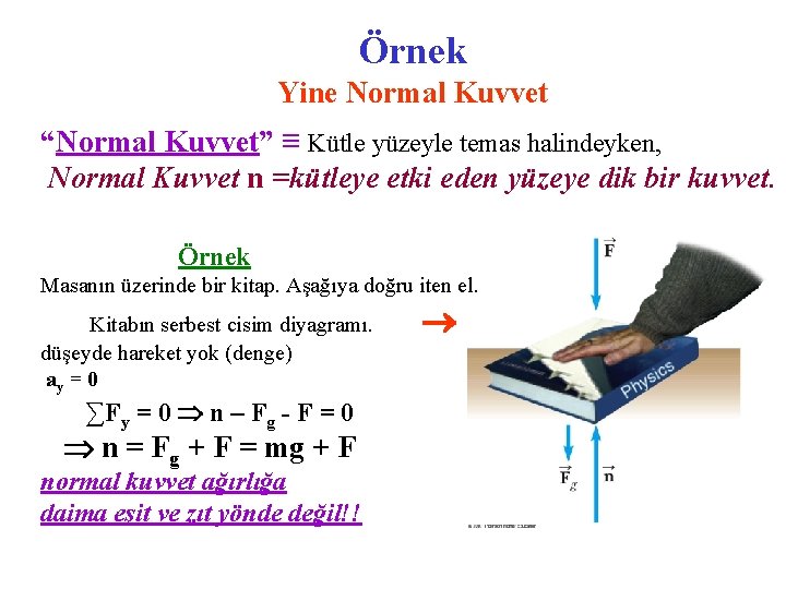 Örnek Yine Normal Kuvvet “Normal Kuvvet” ≡ Kütle yüzeyle temas halindeyken, Normal Kuvvet n