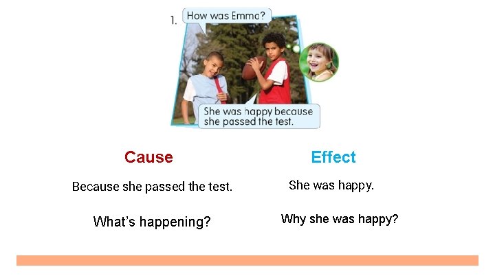 Cause Effect Because she passed the test. She was happy. What’s happening? Why she