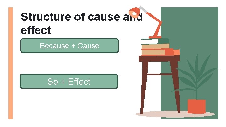 Structure of cause and effect Because + Cause So + Effect 