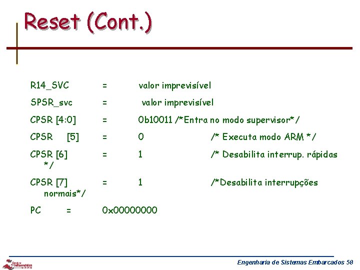Reset (Cont. ) R 14_SVC = valor imprevisível SPSR_svc = valor imprevisível CPSR [4: