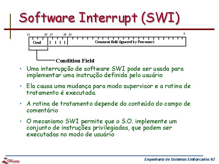 Software Interrupt (SWI) 31 28 27 Cond 1 0 24 23 1 1 1
