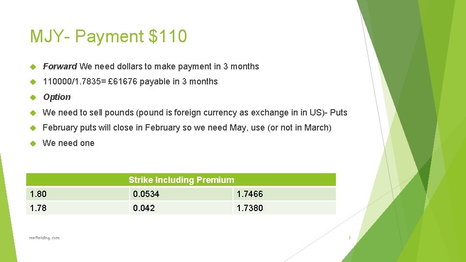 MJY- Payment $110 Forward We need dollars to make payment in 3 months 110000/1.
