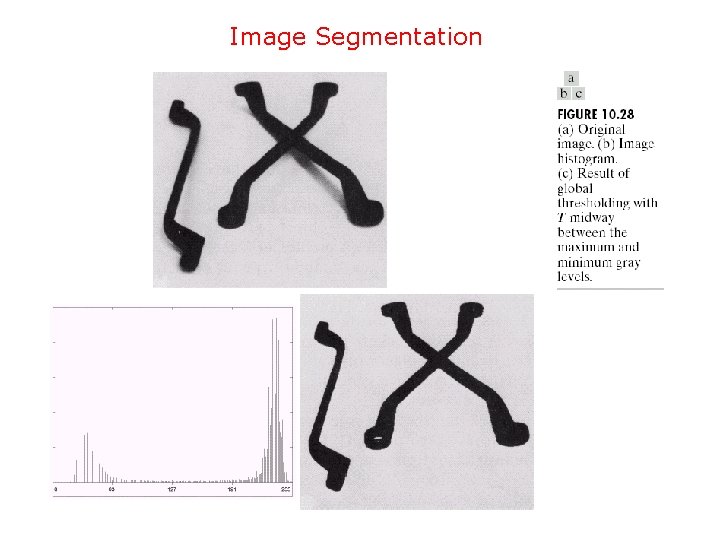 Image Segmentation 
