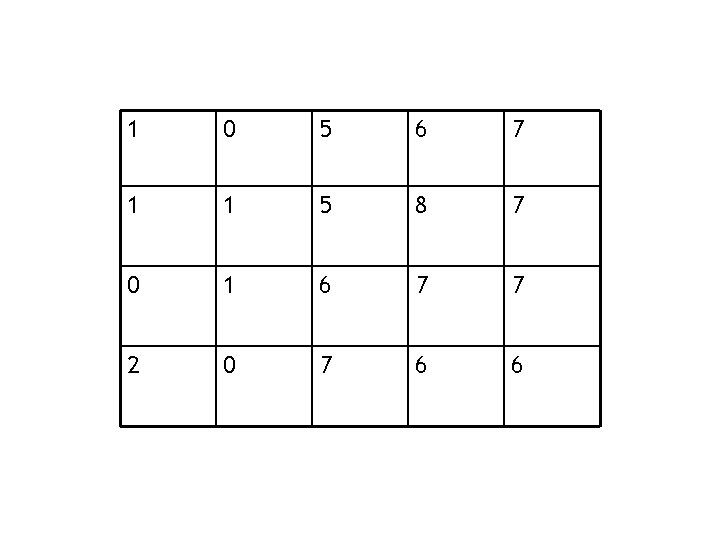 1 0 5 6 7 1 1 5 8 7 0 1 6 7