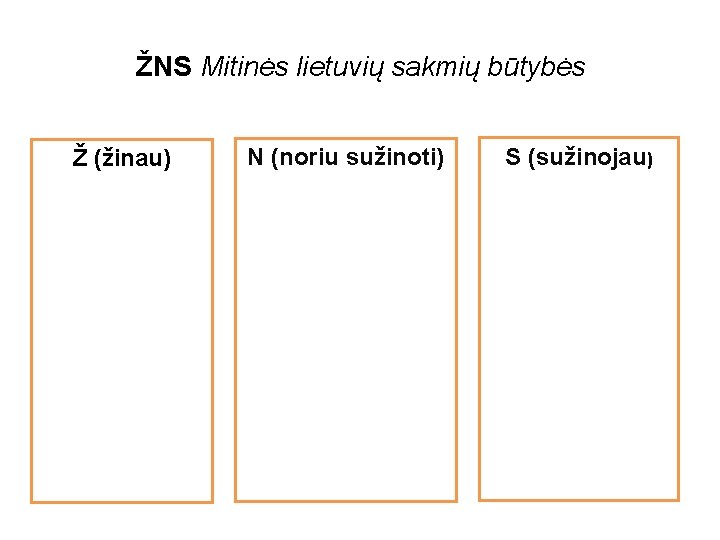 ŽNS Mitinės lietuvių sakmių būtybės Ž (žinau) N (noriu sužinoti) S (sužinojau) 