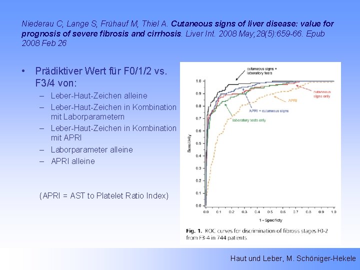 Niederau C, Lange S, Frühauf M, Thiel A. Cutaneous signs of liver disease: value