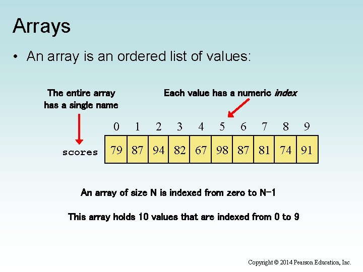 Arrays • An array is an ordered list of values: Each value has a