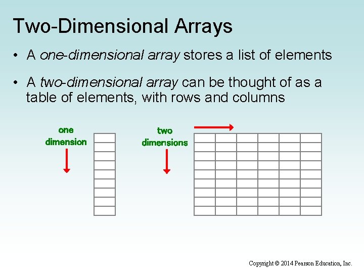 Two-Dimensional Arrays • A one-dimensional array stores a list of elements • A two-dimensional