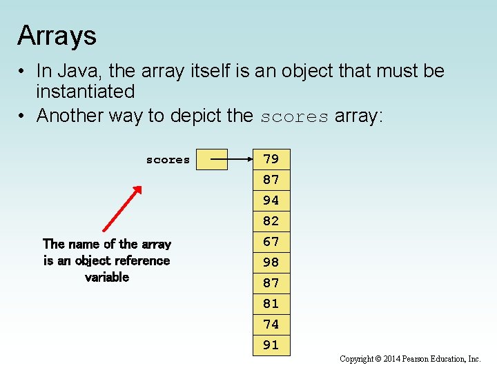 Arrays • In Java, the array itself is an object that must be instantiated