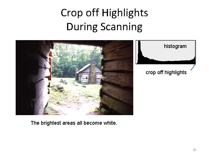 Crop off Highlights During Scanning histogram crop off highlights The brightest areas all become