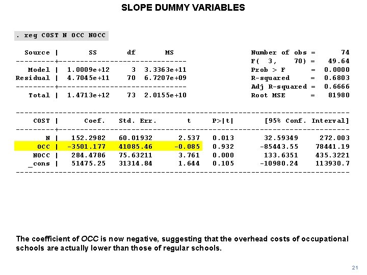 SLOPE DUMMY VARIABLES. reg COST N OCC NOCC Source | SS df MS -----+---------------Model