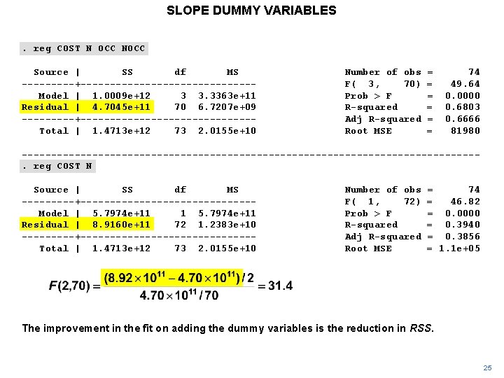 SLOPE DUMMY VARIABLES. reg COST N OCC NOCC Source | SS df MS -----+---------------Model