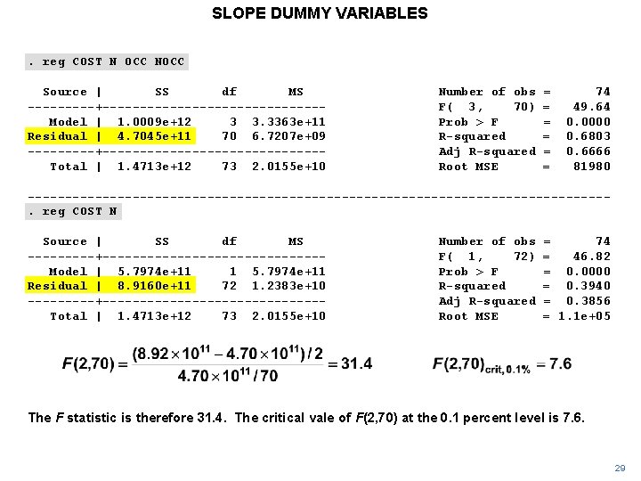 SLOPE DUMMY VARIABLES. reg COST N OCC NOCC Source | SS df MS -----+---------------Model