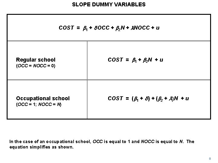 SLOPE DUMMY VARIABLES COST = b 1 + d OCC + b 2 N