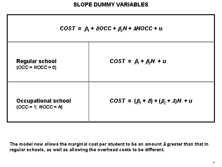 SLOPE DUMMY VARIABLES COST = b 1 + d OCC + b 2 N