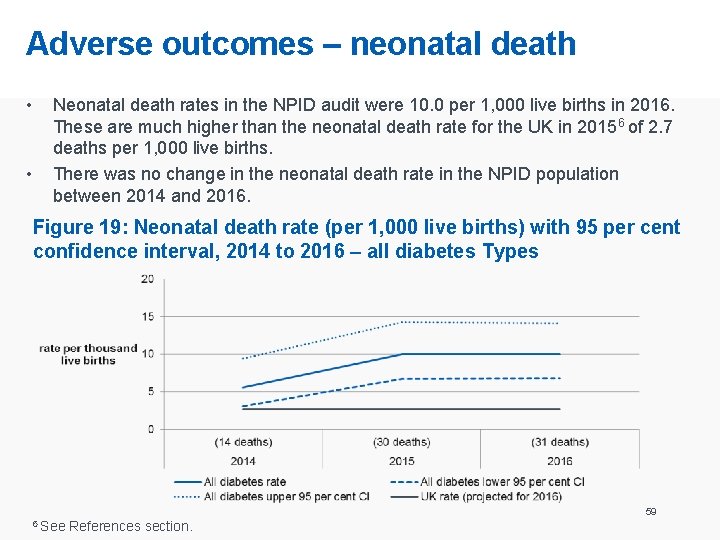 Adverse outcomes – neonatal death • • Neonatal death rates in the NPID audit
