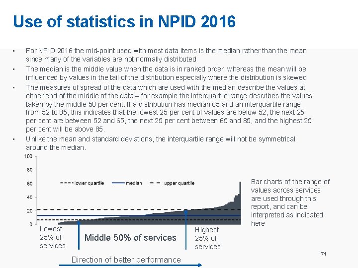 Use of statistics in NPID 2016 • • For NPID 2016 the mid-point used