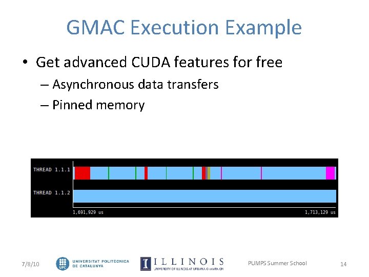 GMAC Execution Example • Get advanced CUDA features for free – Asynchronous data transfers