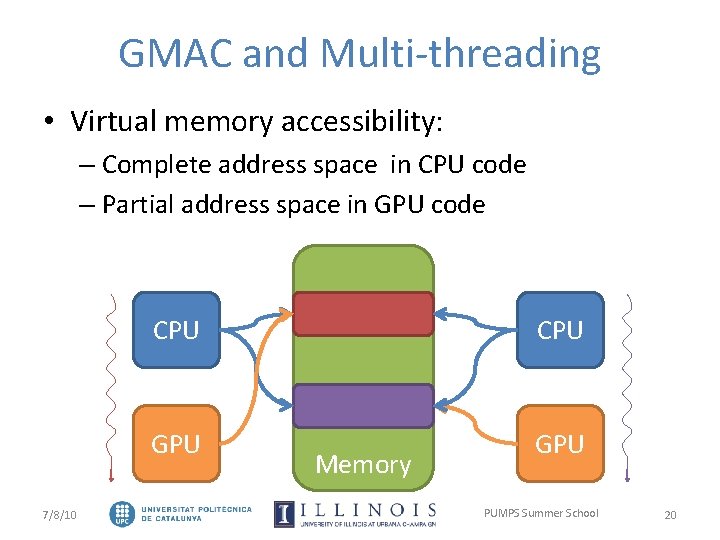 GMAC and Multi-threading • Virtual memory accessibility: – Complete address space in CPU code