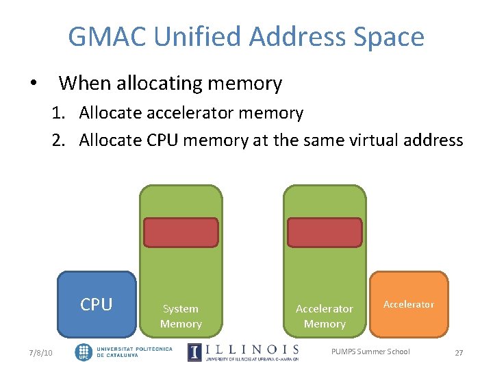 GMAC Unified Address Space • When allocating memory 1. Allocate accelerator memory 2. Allocate