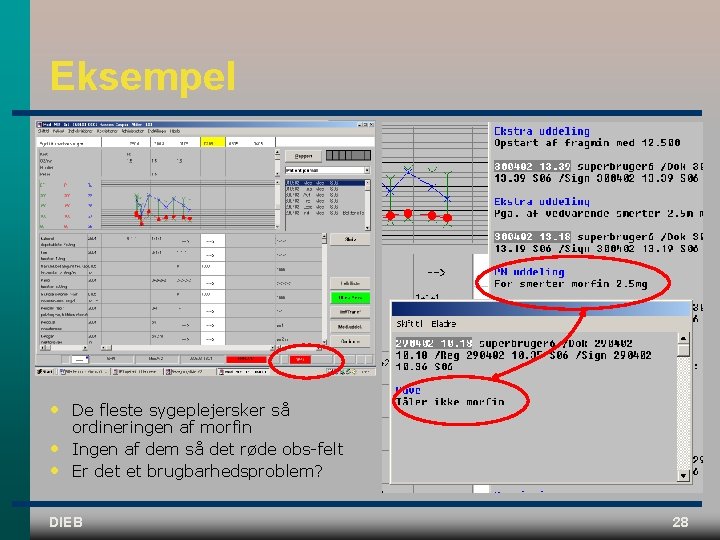 Eksempel • • • De fleste sygeplejersker så ordineringen af morfin Ingen af dem