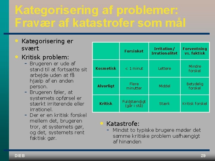 Kategorisering af problemer: Fravær af katastrofer som mål • • Kategorisering er svært Kritisk