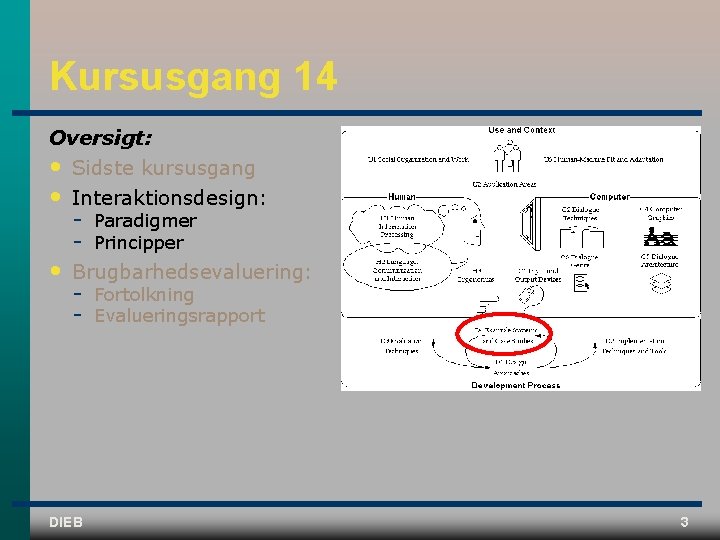 Kursusgang 14 Oversigt: • Sidste kursusgang • Interaktionsdesign: • Brugbarhedsevaluering: DIEB Paradigmer Principper Fortolkning