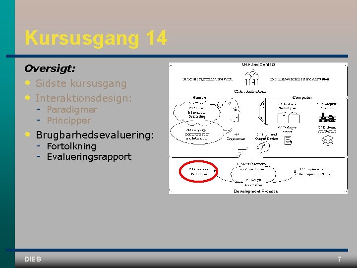 Kursusgang 14 Oversigt: • Sidste kursusgang • Interaktionsdesign: • Brugbarhedsevaluering: DIEB Paradigmer Principper Fortolkning