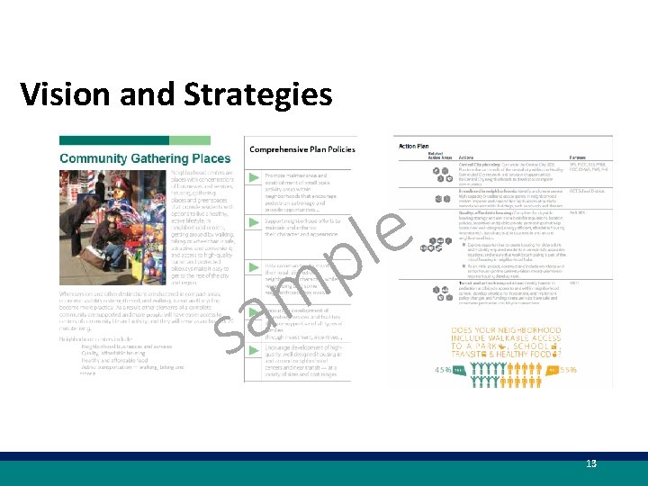 Vision and Strategies e l p m a s 13 