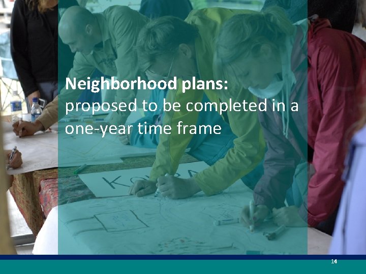 Neighborhood plans: proposed to be completed in a one-year time frame 14 