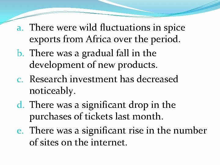 a. There wild fluctuations in spice exports from Africa over the period. b. There