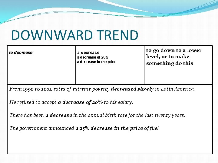 DOWNWARD TREND to decrease a decrease of 20% a decrease in the price to