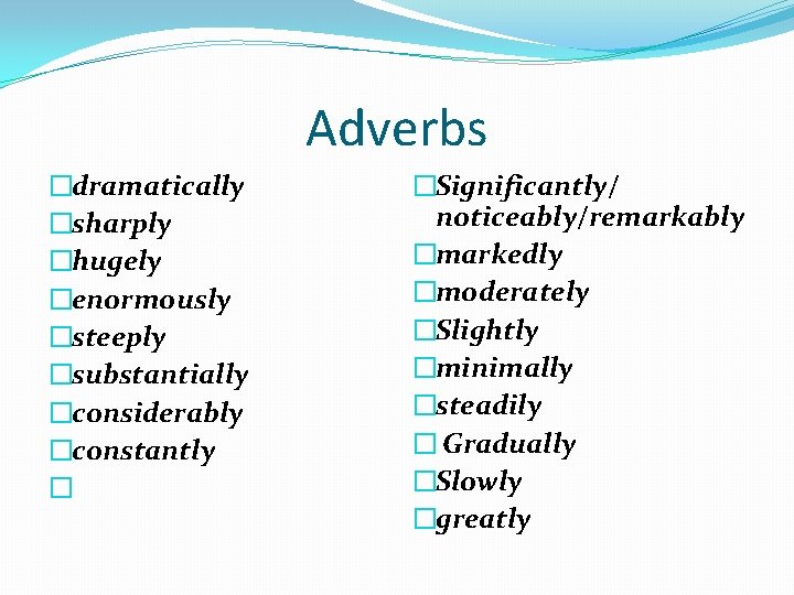 Adverbs �dramatically �sharply �hugely �enormously �steeply �substantially �considerably �constantly � �Significantly/ noticeably/remarkably �markedly �moderately