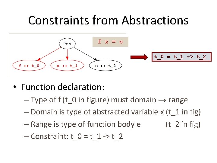 Constraints from Abstractions f x = e t_0 = t_1 -> t_2 • Function