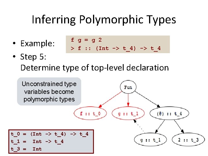 Inferring Polymorphic Types f g = g 2 • Example: > f : :