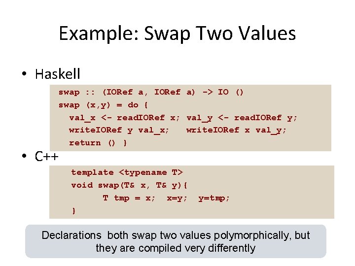 Example: Swap Two Values • Haskell swap : : (IORef a, IORef a) ->