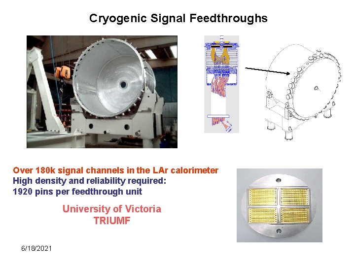 Cryogenic Signal Feedthroughs Over 180 k signal channels in the LAr calorimeter High density