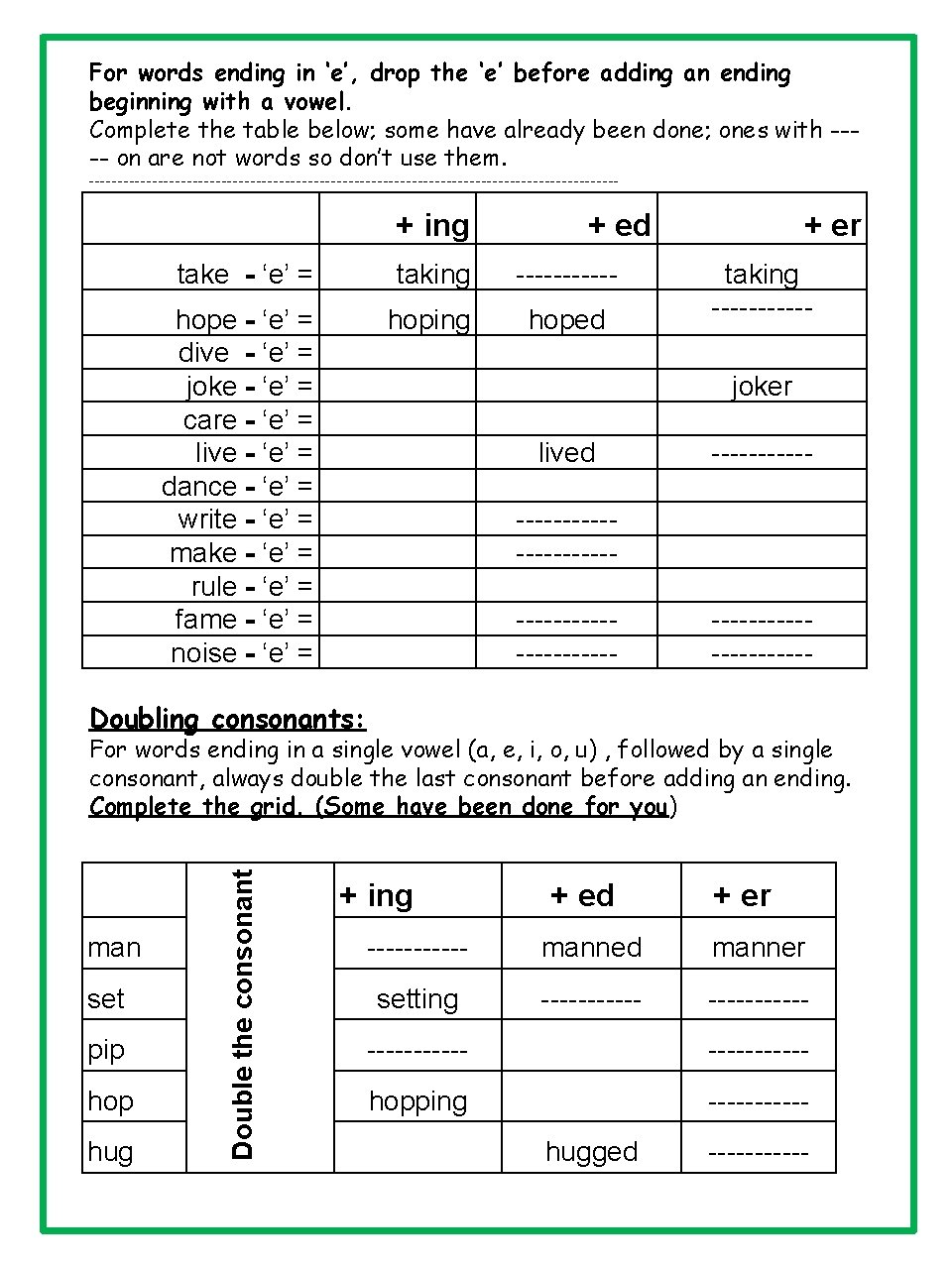 For words ending in ‘e’, drop the ‘e’ before adding an ending beginning with