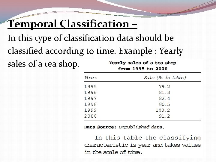 Temporal Classification – In this type of classification data should be classified according to