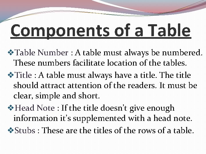 Components of a Table v. Table Number : A table must always be numbered.