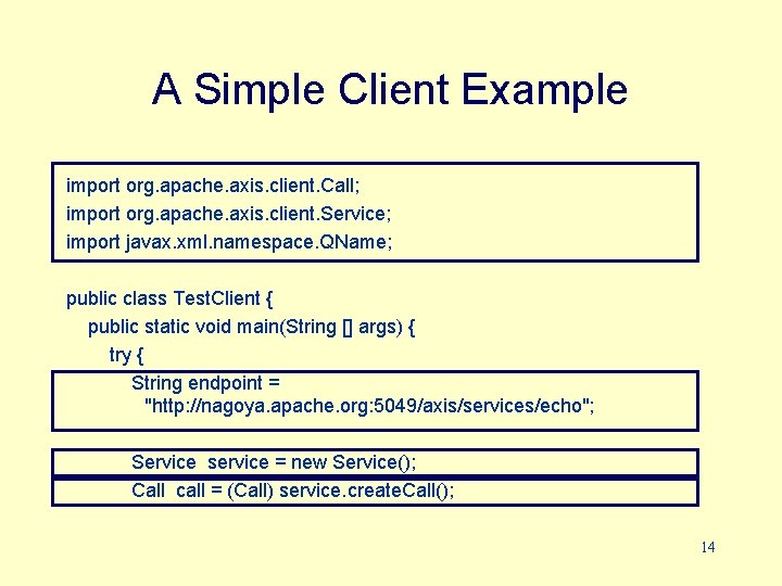 Deploying  Services with AXIS Representation and Management