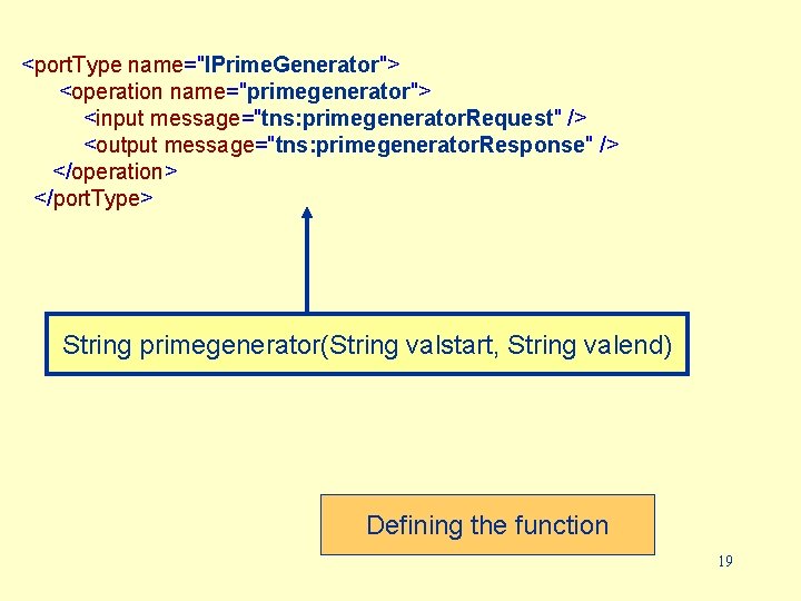 <port. Type name="IPrime. Generator"> <operation name="primegenerator"> <input message="tns: primegenerator. Request" /> <output message="tns: primegenerator.