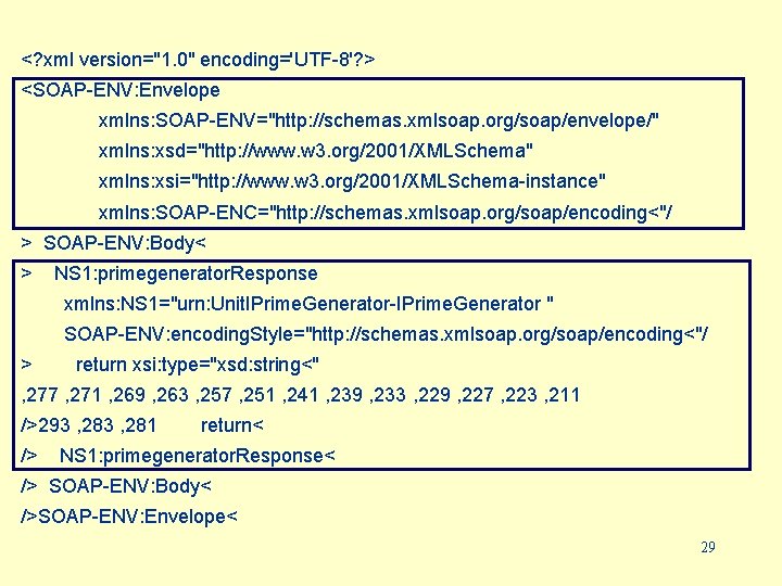 <? xml version="1. 0" encoding='UTF-8'? > <SOAP-ENV: Envelope xmlns: SOAP-ENV="http: //schemas. xmlsoap. org/soap/envelope/" xmlns: