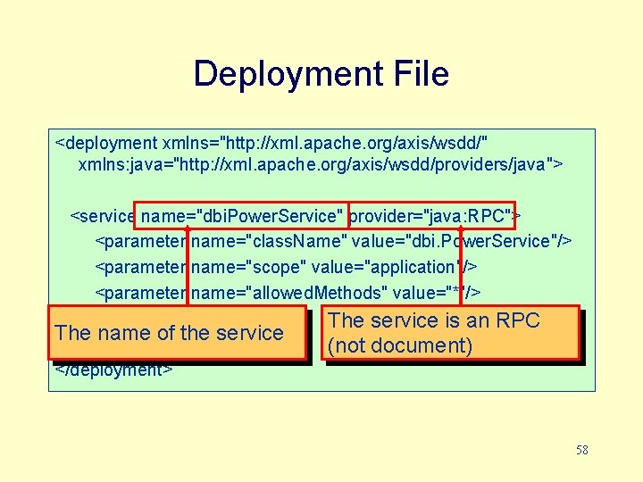 Deployment File <deployment xmlns="http: //xml. apache. org/axis/wsdd/" xmlns: java="http: //xml. apache. org/axis/wsdd/providers/java"> <service name="dbi.