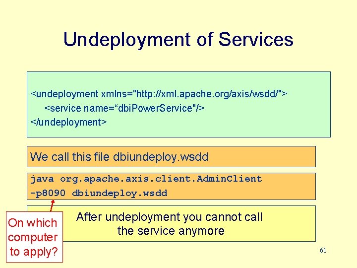 Undeployment of Services <undeployment xmlns="http: //xml. apache. org/axis/wsdd/"> <service name=“dbi. Power. Service"/> </undeployment> We