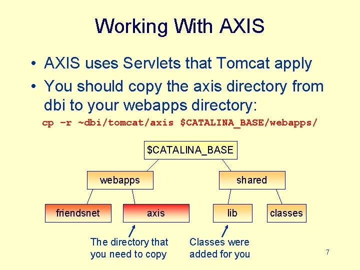 Working With AXIS • AXIS uses Servlets that Tomcat apply • You should copy