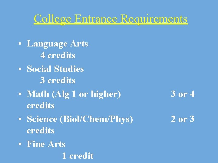 College Entrance Requirements • Language Arts 4 credits • Social Studies 3 credits •